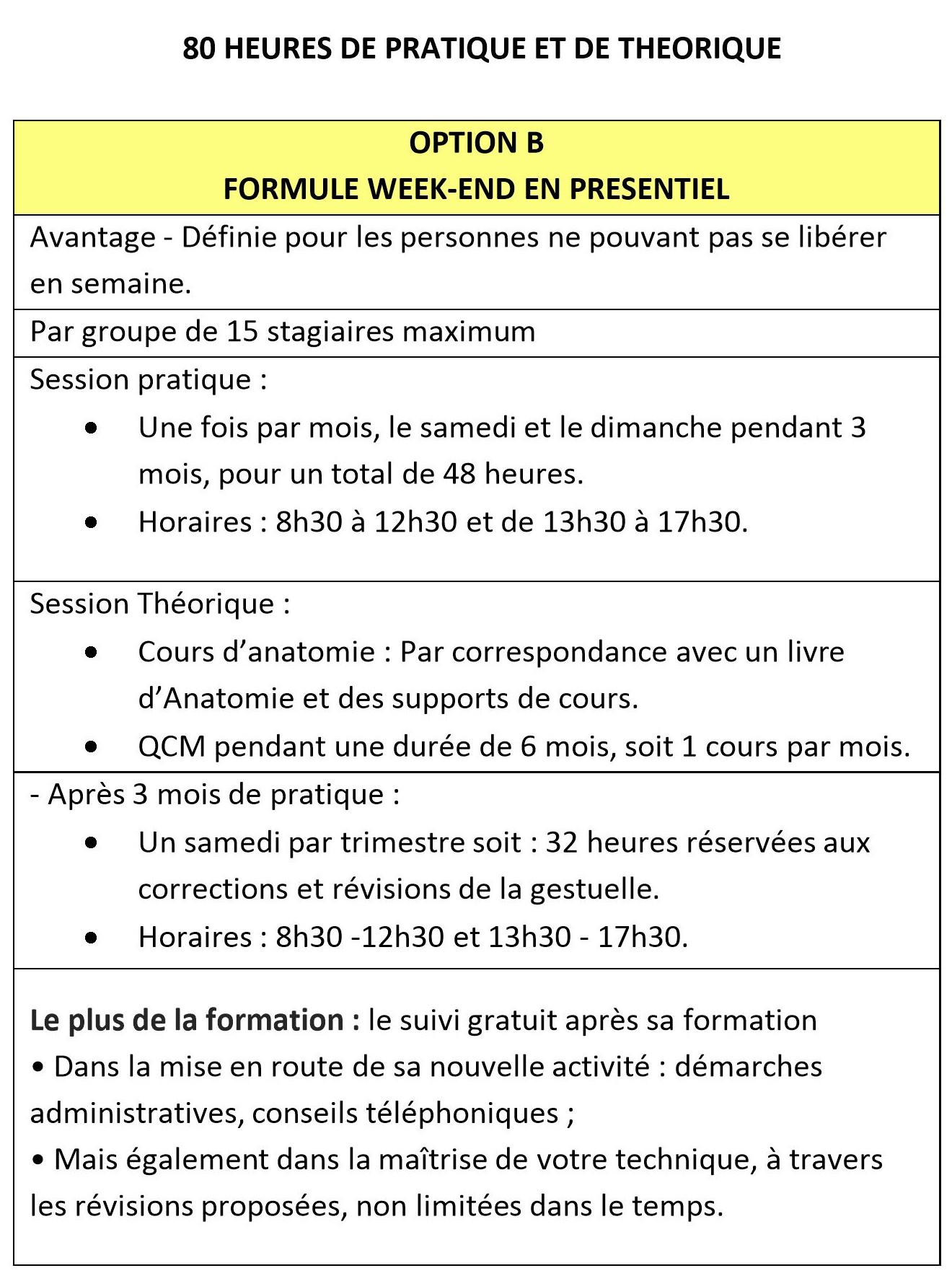 Tableau 2